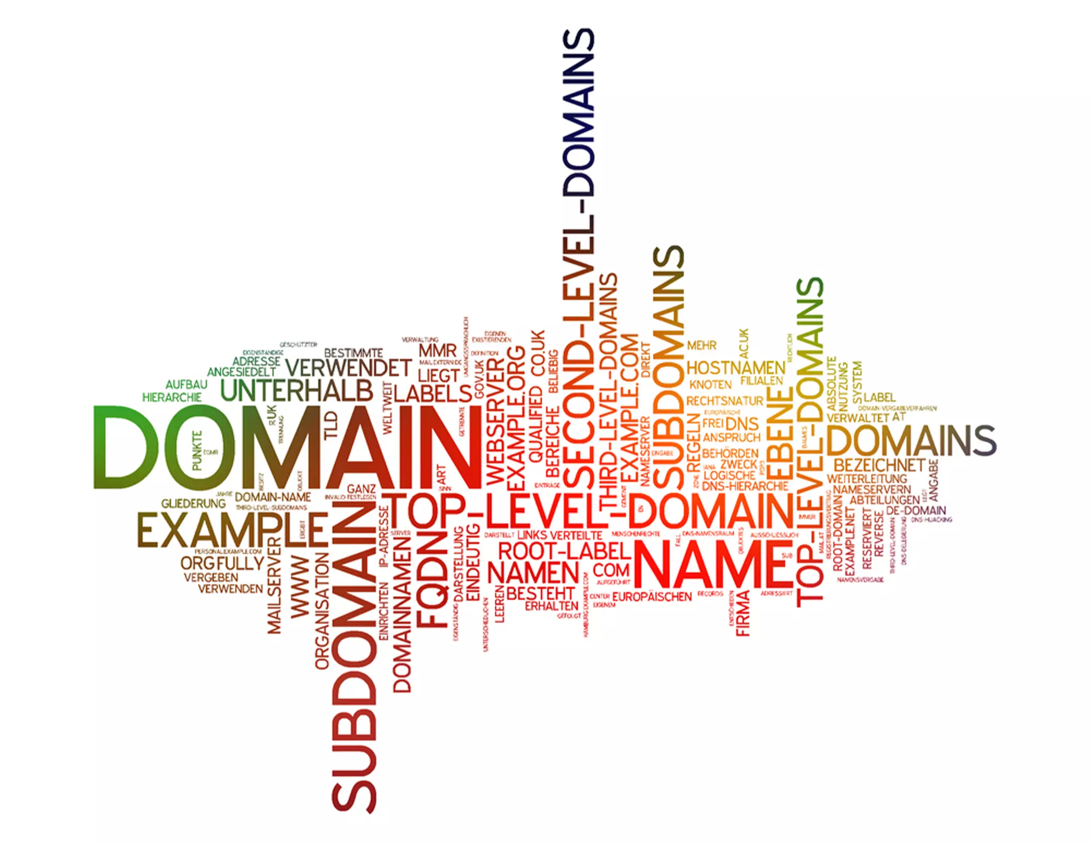 Dịch vụ tên miền website